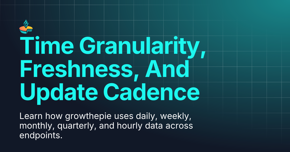Time Granularity, Freshness, And Update Cadence | growthepie docs